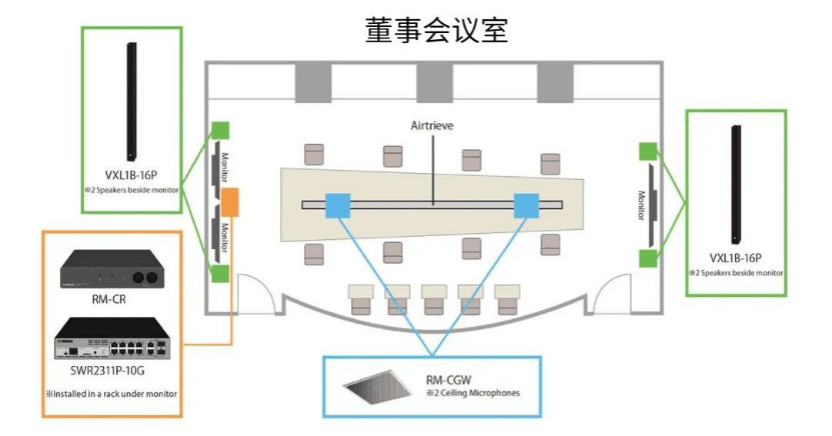 案例 | 后疫情时代办公不再受空间约束，j9集团ADECIA助力企业寻求远程会议解决方案